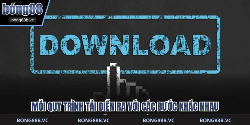 Mỗi quy trình tải diễn ra với các bước khác nhau